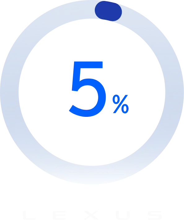 두 번째 LEXUS 차량 금융계약 5% 추가혜택