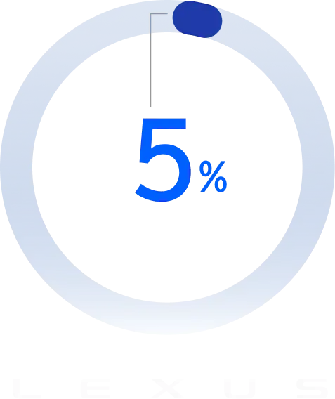 두 번째 LEXUS 차량 금융계약 5% 추가혜택