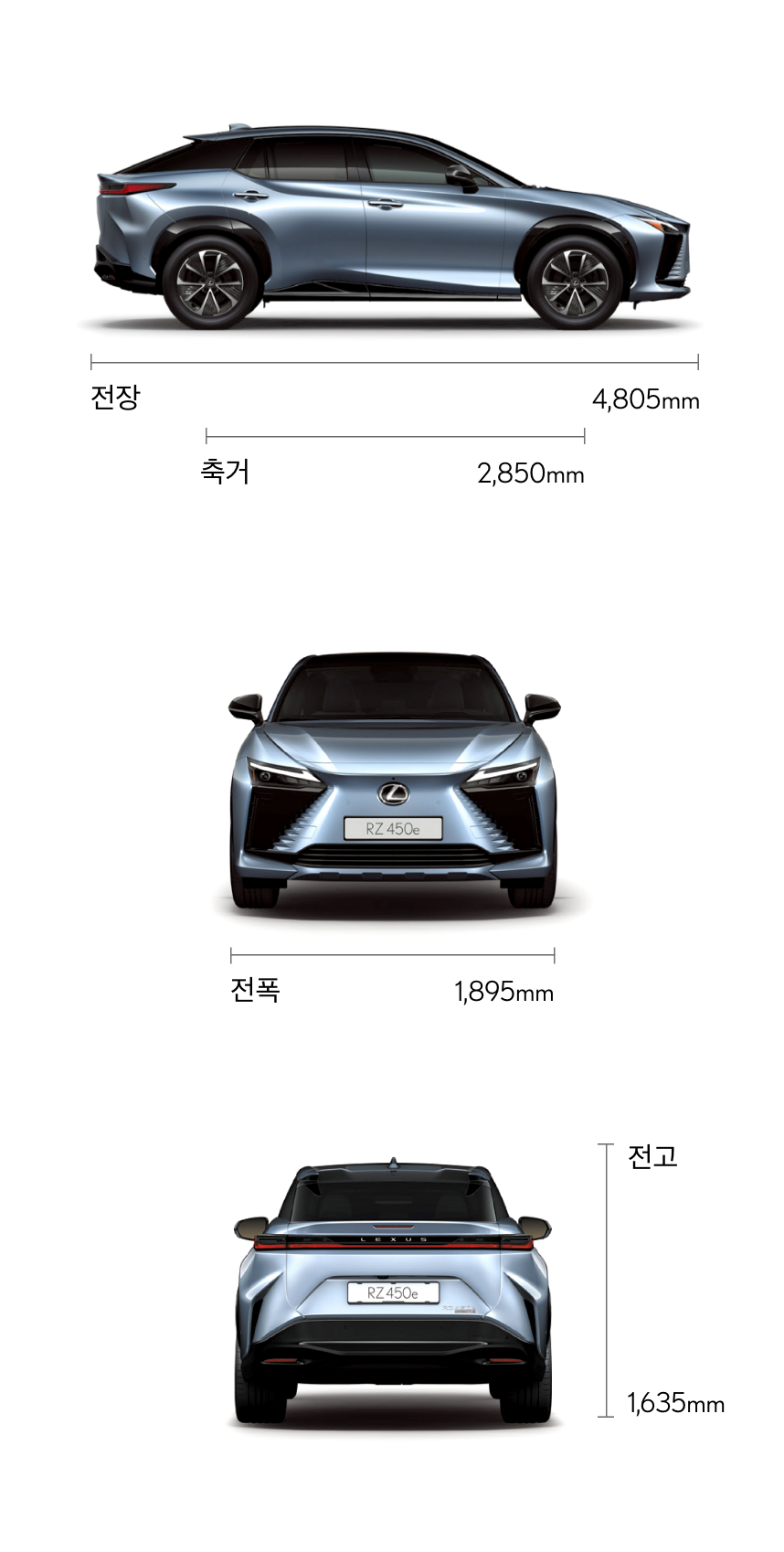 RZ 스펙 이미지
